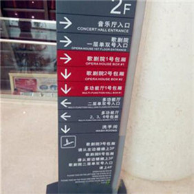 影劇院導視牌