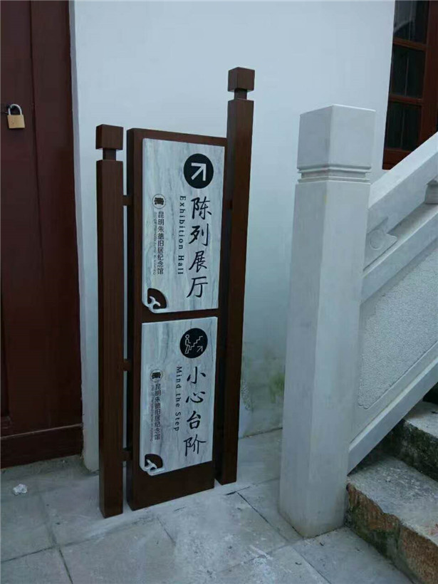 展廳導視牌