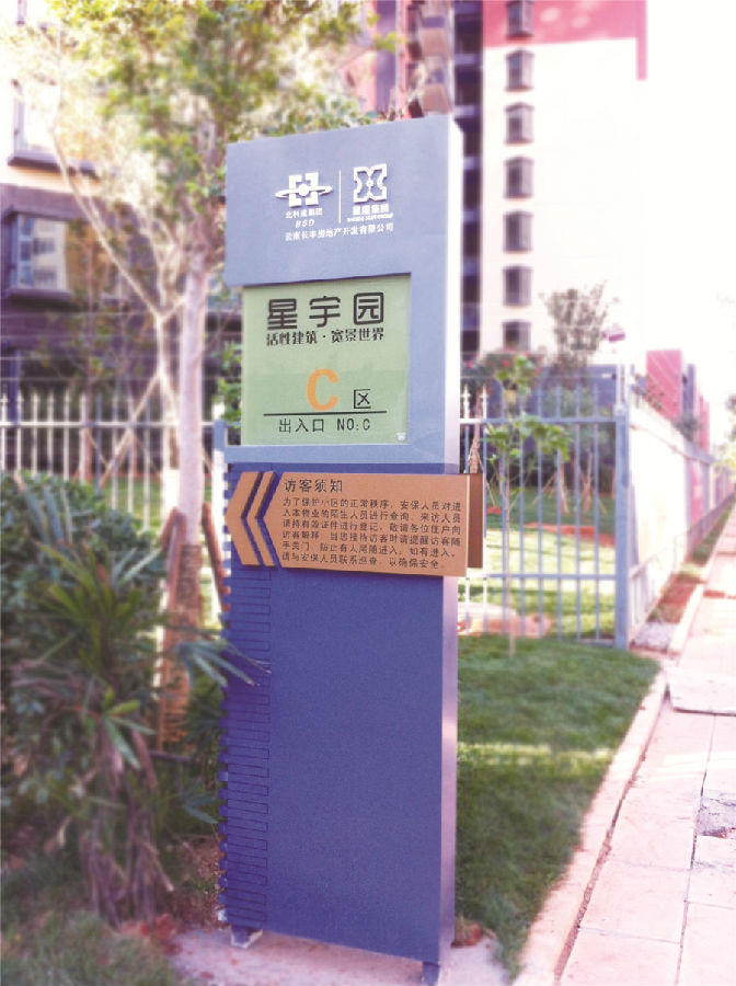 樓盤導視牌